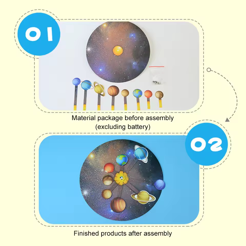 Model Planet Tata Surya DIY Ma - Science Diy Model ulasan dan harga