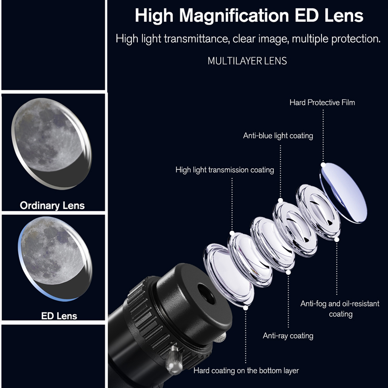 Teleskop astronomi profesional - National Geographic Telescope 114Mm ulasan dan harga